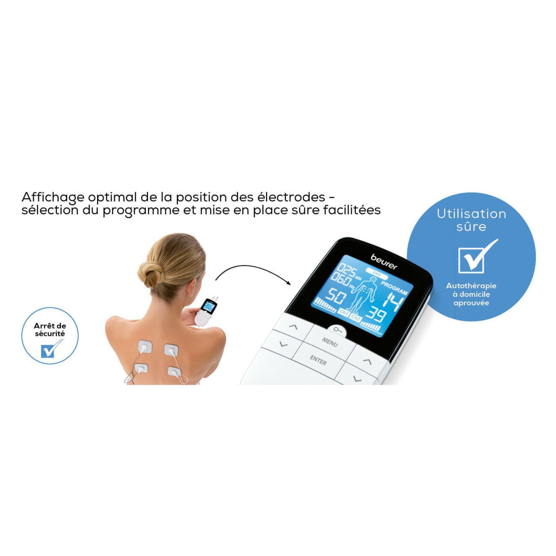 Avis / test - Ems - Massager, Electrodes Electrostimulation