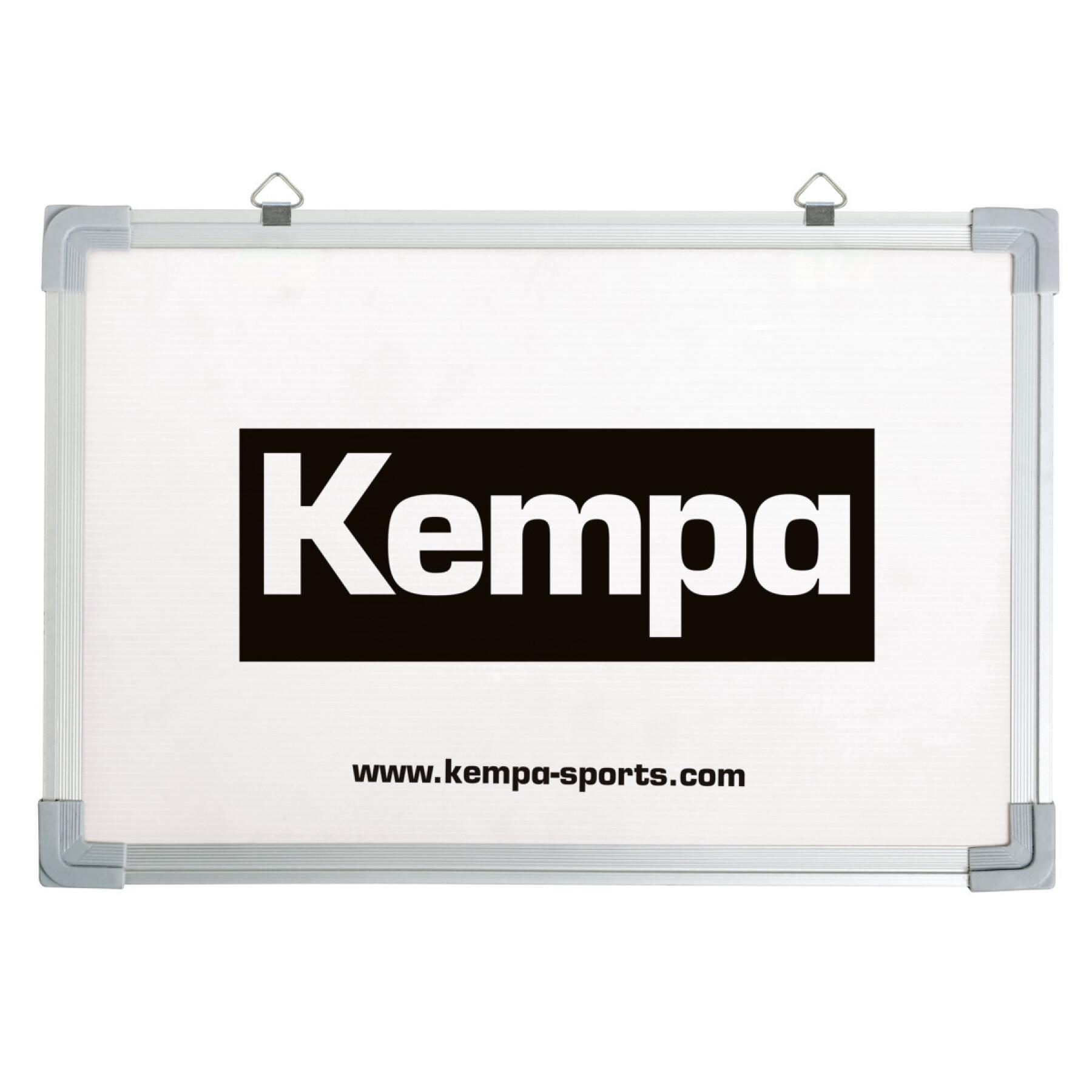 Tactical chart Kempa